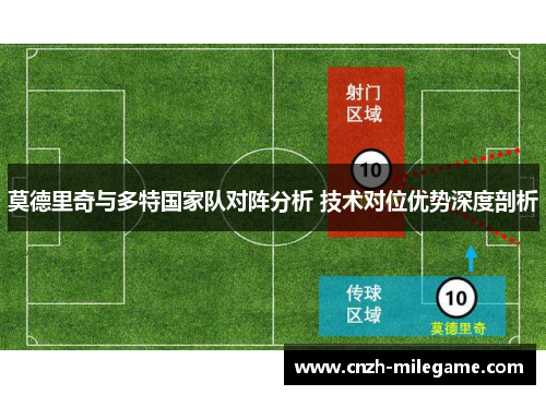 莫德里奇与多特国家队对阵分析 技术对位优势深度剖析 莫德里奇与多特国家队对阵分析 技术对位优势深度剖析