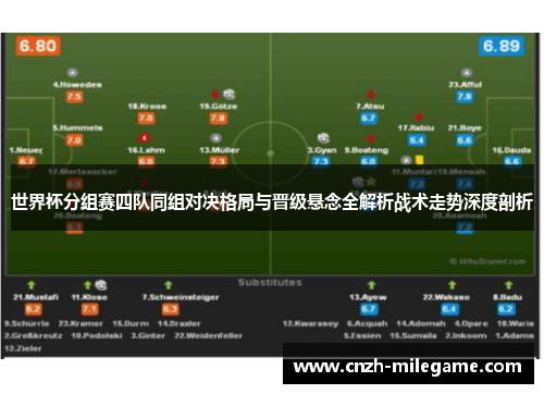 世界杯分组赛四队同组对决格局与晋级悬念全解析战术走势深度剖析