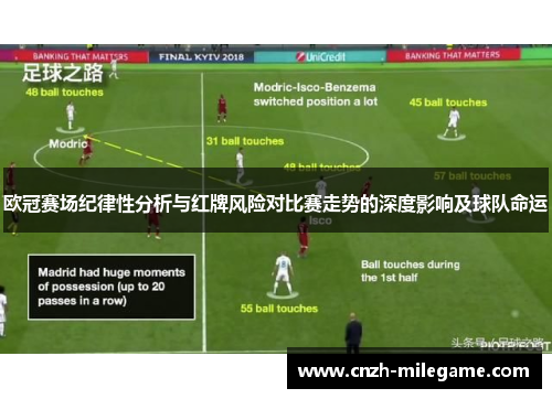 欧冠赛场纪律性分析与红牌风险对比赛走势的深度影响及球队命运